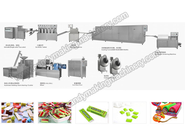 Automatic-square-chewing-gum-making-equipment.jpg Automatic-square-chewing-gum-making-equipment.jpg