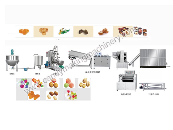 Dây chuyền sản xuất kẹo bơ cứng
